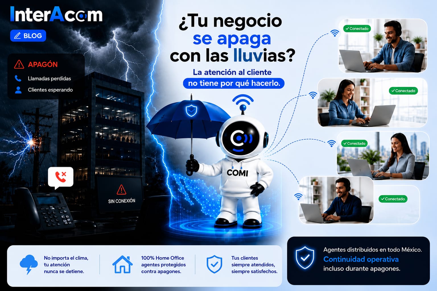 Continuidad operativa